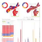 2013-Election-Results-Unpacked-Infographic-page-1