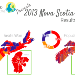 nova-scotia-proportional-representation-first-past-the-post-election-results-graphic