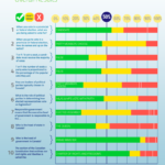 nova-scotia-youth-civic-literacy-survey-springtide