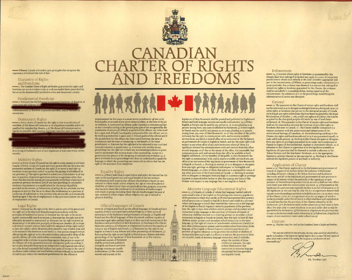 What Is The Notwithstanding Clause 